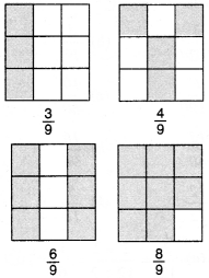 NCERT Solutions for Class 6 Maths Chapter 7 Fractions 62